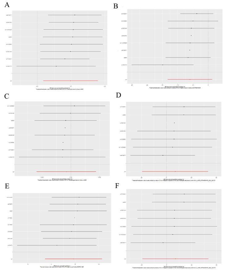 https://cdn.ncbi.nlm.nih.gov/pmc/blobs/30a8/11708065/fb59fd894631/12885_2025_13452_Fig4_HTML.jpg
