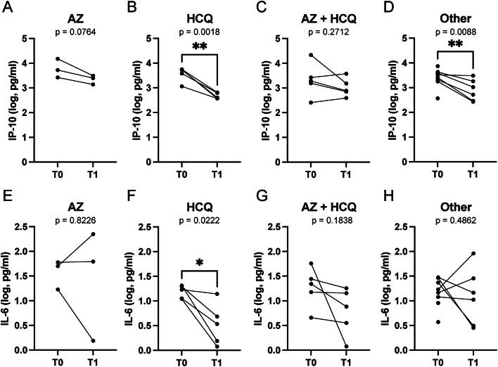 https://cdn.ncbi.nlm.nih.gov/pmc/blobs/30ab/11282750/eaf7b46d024b/12865_2024_641_Fig3_HTML.jpg