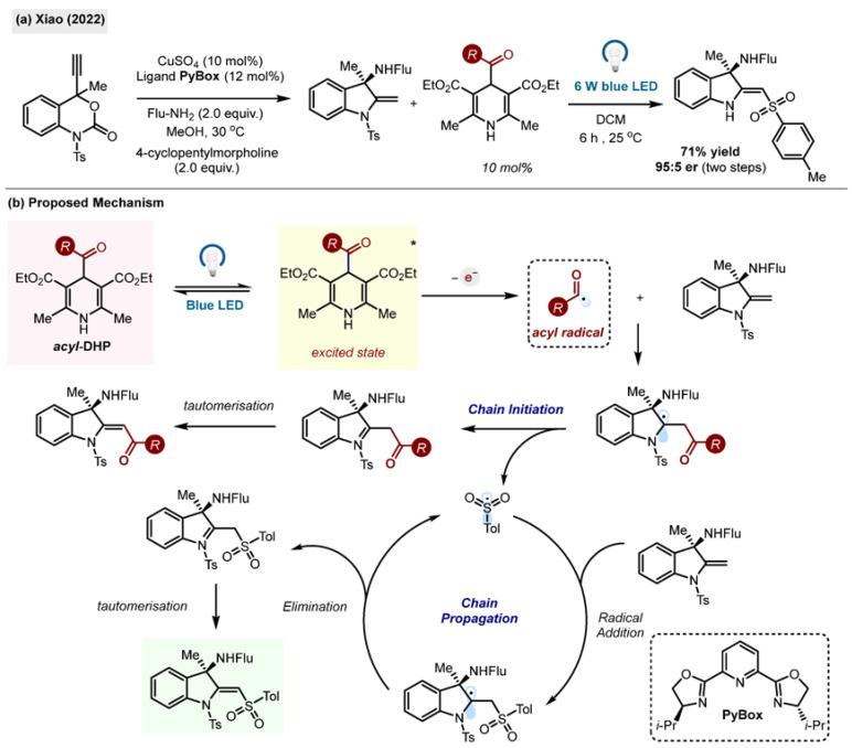 https://cdn.ncbi.nlm.nih.gov/pmc/blobs/30ac/11356872/510c9b701eb0/molecules-29-03844-sch026.jpg