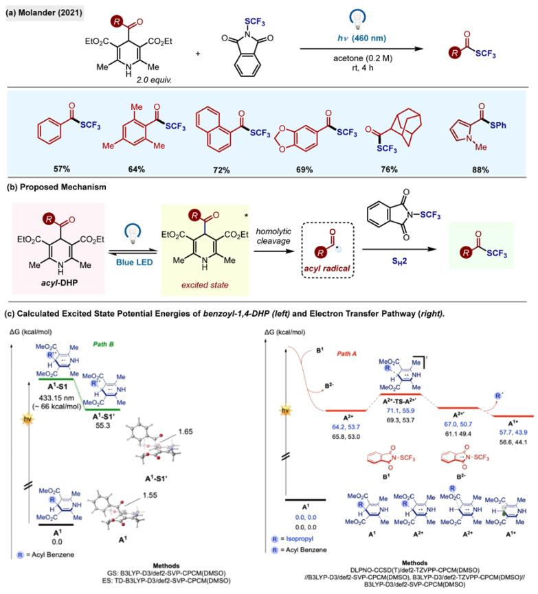 https://cdn.ncbi.nlm.nih.gov/pmc/blobs/30ac/11356872/598fdb60de92/molecules-29-03844-sch022.jpg