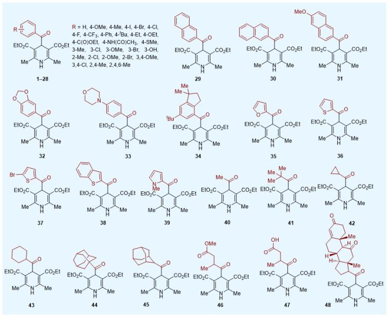 https://cdn.ncbi.nlm.nih.gov/pmc/blobs/30ac/11356872/834c4bc00621/molecules-29-03844-g001.jpg