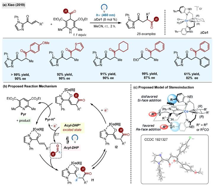 https://cdn.ncbi.nlm.nih.gov/pmc/blobs/30ac/11356872/f6089b6e143b/molecules-29-03844-sch006.jpg