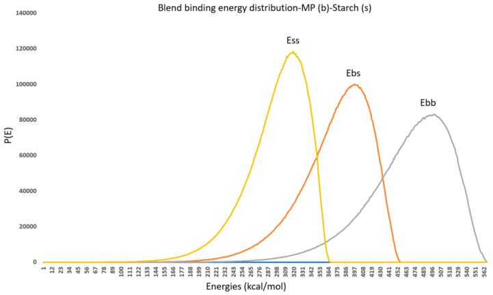 https://cdn.ncbi.nlm.nih.gov/pmc/blobs/30b4/11723144/70882e30ab90/polymers-17-00024-g002.jpg