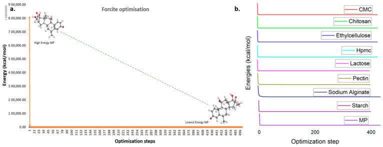 https://cdn.ncbi.nlm.nih.gov/pmc/blobs/30b4/11723144/8634f81a4e7d/polymers-17-00024-g001.jpg