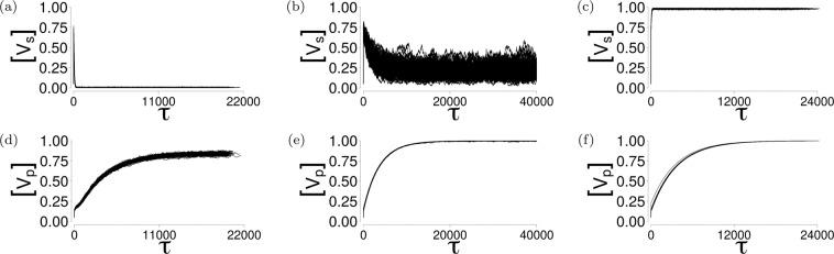 https://cdn.ncbi.nlm.nih.gov/pmc/blobs/30b4/7203335/9944ecb78841/41598_2020_63849_Fig3_HTML.jpg