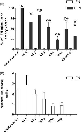 https://cdn.ncbi.nlm.nih.gov/pmc/blobs/30b7/7114382/1a0fdb7a582d/gr6.jpg