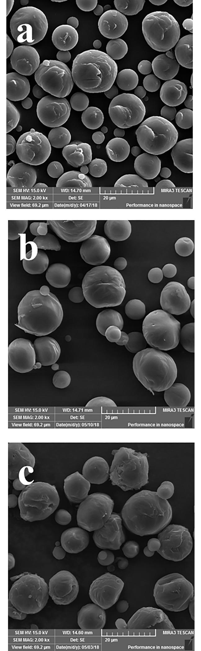 https://cdn.ncbi.nlm.nih.gov/pmc/blobs/30be/6428289/351c80d88460/pone.0213625.g003.jpg