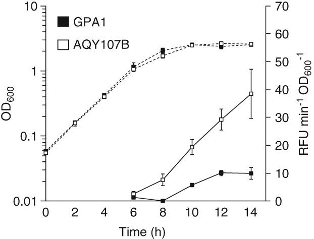https://cdn.ncbi.nlm.nih.gov/pmc/blobs/30c0/6617781/4031a48101e0/EMI-21-2499-g004.jpg