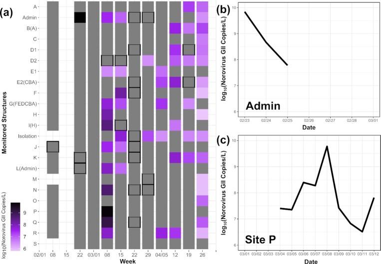https://cdn.ncbi.nlm.nih.gov/pmc/blobs/30c1/10117889/002144cdaaff/xtac024fig5.jpg