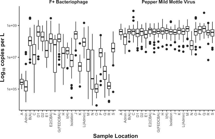 https://cdn.ncbi.nlm.nih.gov/pmc/blobs/30c1/10117889/219ef30bd698/xtac024fig4.jpg