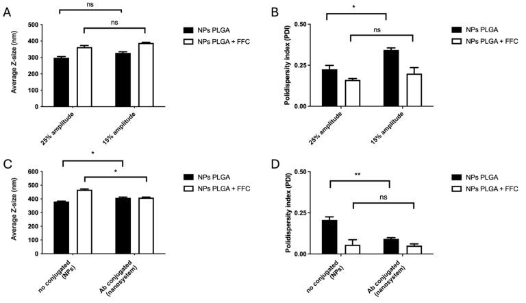 https://cdn.ncbi.nlm.nih.gov/pmc/blobs/30c3/11510216/1d182e8eafba/nanomaterials-14-01658-g002.jpg