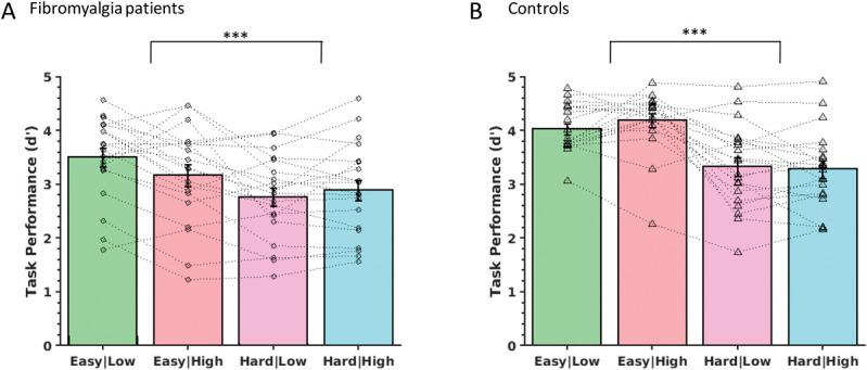 https://cdn.ncbi.nlm.nih.gov/pmc/blobs/30c5/8675057/990ea806ae7c/jop-163-0125-g003.jpg