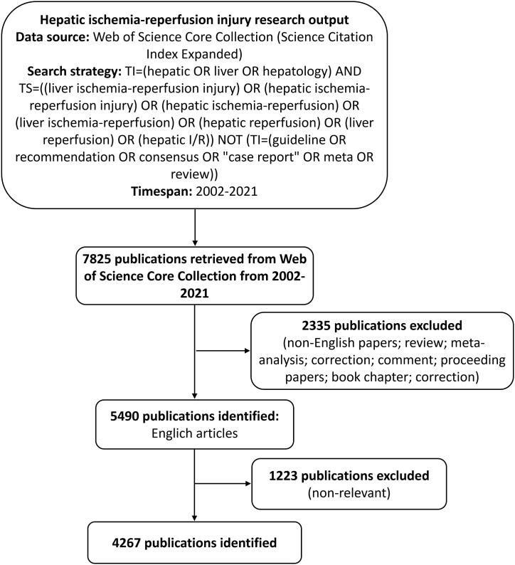 https://cdn.ncbi.nlm.nih.gov/pmc/blobs/30c6/10700868/dfd6ca1bdfc2/gr1.jpg