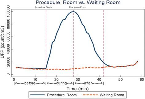 https://cdn.ncbi.nlm.nih.gov/pmc/blobs/30c8/5372340/3759b41b6ac8/12940_2017_239_Fig1_HTML.jpg