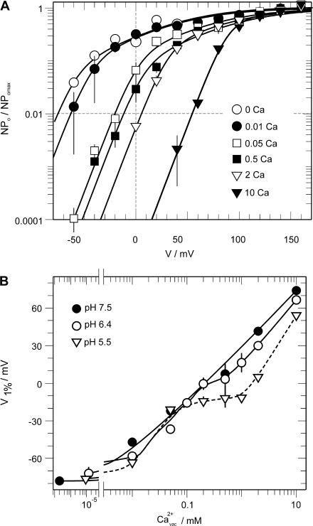 https://cdn.ncbi.nlm.nih.gov/pmc/blobs/30ca/2638953/605e861be888/jexbotern225f02_lw.jpg