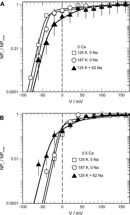 https://cdn.ncbi.nlm.nih.gov/pmc/blobs/30ca/2638953/83fd8309c894/jexbotern225f03_lw.jpg