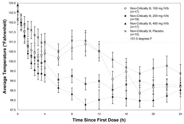 https://cdn.ncbi.nlm.nih.gov/pmc/blobs/30cd/2911773/918f5292d325/cc9089-3.jpg