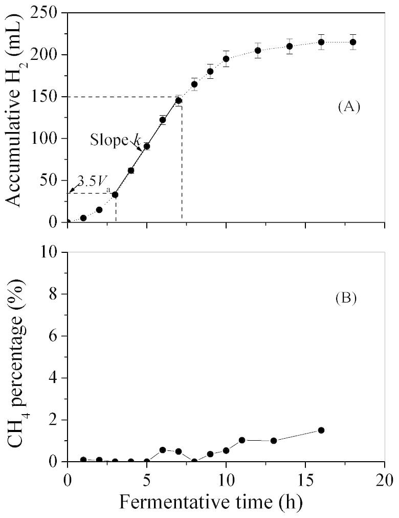 https://cdn.ncbi.nlm.nih.gov/pmc/blobs/30cd/4050381/88c8b96ad0b3/srep05239-f1.jpg