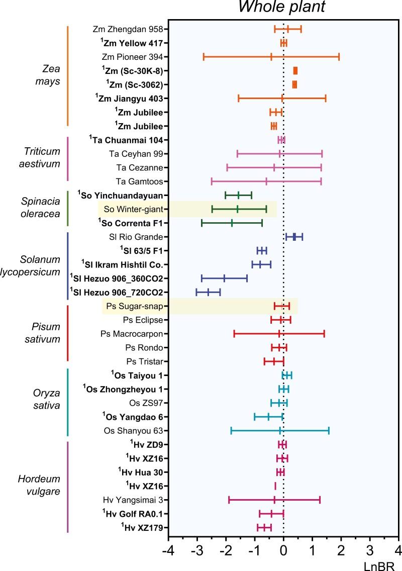 https://cdn.ncbi.nlm.nih.gov/pmc/blobs/30d0/11358259/522d260709a4/erae106_fig3.jpg