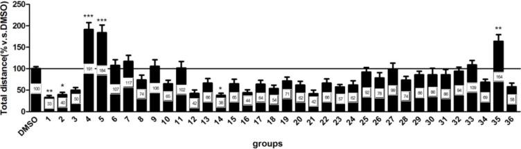 https://cdn.ncbi.nlm.nih.gov/pmc/blobs/30d3/4071578/803ac5b11f82/marinedrugs-12-03307-g001.jpg