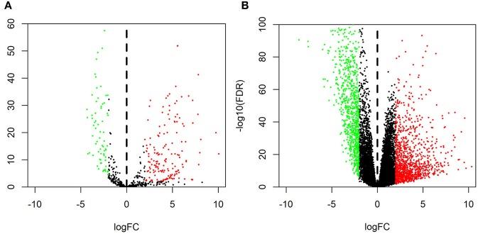 https://cdn.ncbi.nlm.nih.gov/pmc/blobs/30d3/6857072/be4f227fb92c/fonc-09-01181-g0002.jpg