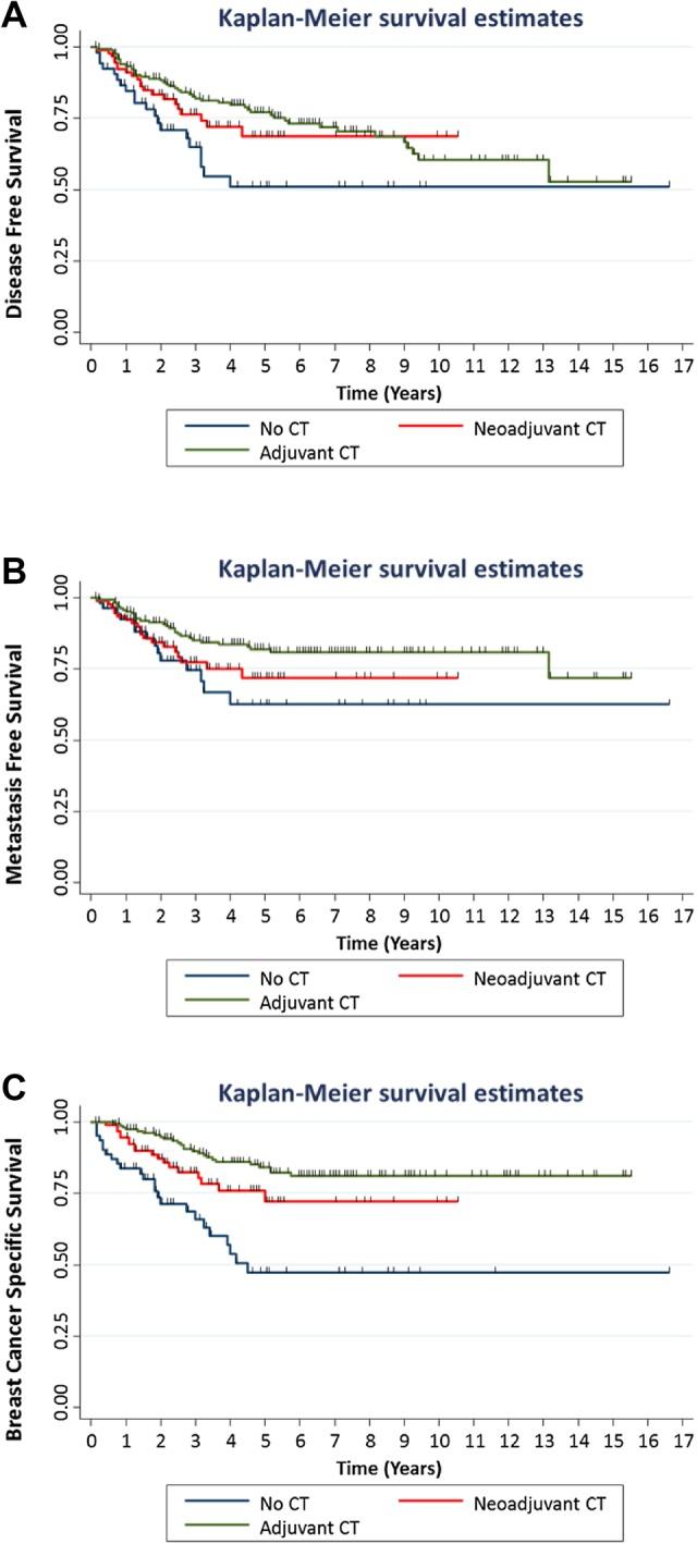 https://cdn.ncbi.nlm.nih.gov/pmc/blobs/30d8/6418073/385b96aacb5b/10549_2018_5066_Fig1_HTML.jpg