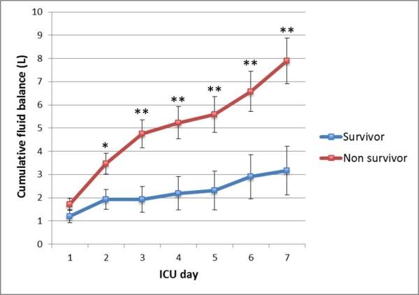 https://cdn.ncbi.nlm.nih.gov/pmc/blobs/30da/4057508/5d744e3041d5/cc12484-2.jpg