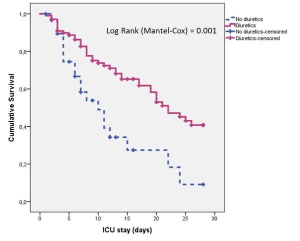 https://cdn.ncbi.nlm.nih.gov/pmc/blobs/30da/4057508/d2695d667d23/cc12484-4.jpg