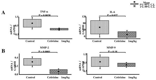 https://cdn.ncbi.nlm.nih.gov/pmc/blobs/30db/2922108/b761ac415d18/1476-9255-7-39-4.jpg