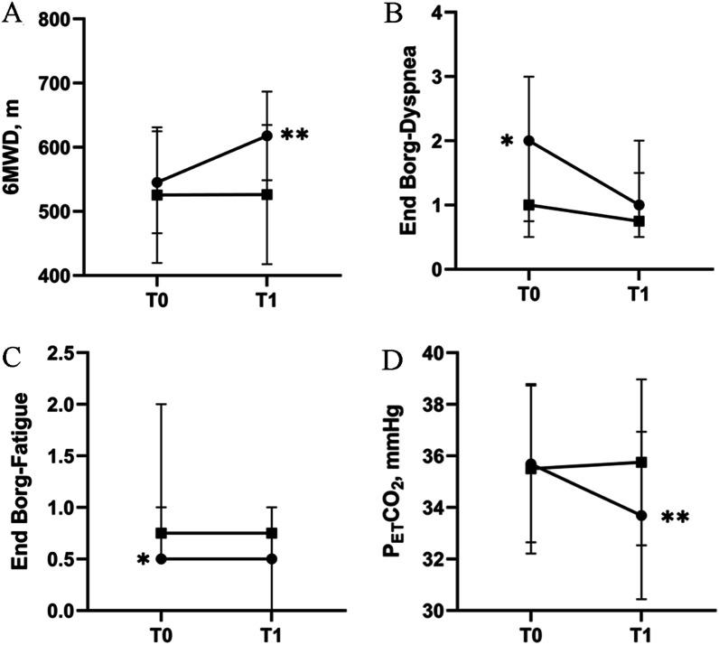 https://cdn.ncbi.nlm.nih.gov/pmc/blobs/30dd/9841661/93246a5deaff/12890_2023_2319_Fig3_HTML.jpg