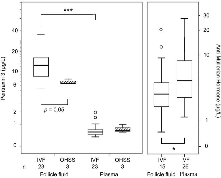 https://cdn.ncbi.nlm.nih.gov/pmc/blobs/30e5/7246248/0cb3fbbbd14d/404_2020_5556_Fig4_HTML.jpg