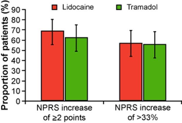 https://cdn.ncbi.nlm.nih.gov/pmc/blobs/30e8/4232045/ee6539ccd146/ejp0018-1240-f4.jpg