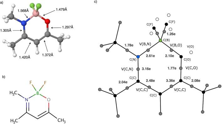 https://cdn.ncbi.nlm.nih.gov/pmc/blobs/30ec/7220893/026192c0fa10/894_2020_4374_Fig10_HTML.jpg