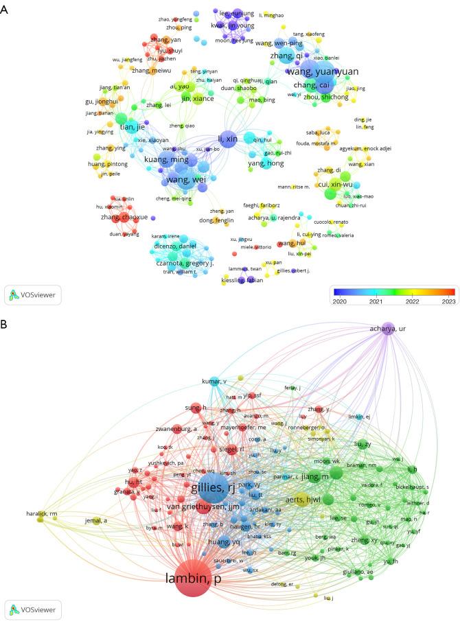 https://cdn.ncbi.nlm.nih.gov/pmc/blobs/30ee/11250334/af385d90c98d/qims-14-07-4520-f4.jpg