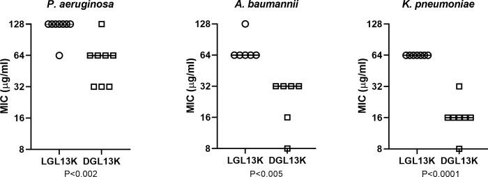 https://cdn.ncbi.nlm.nih.gov/pmc/blobs/30f0/9409508/a5d46f6005a8/pone.0273504.g001.jpg