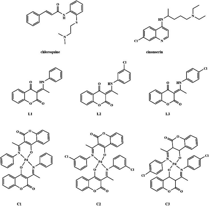 https://cdn.ncbi.nlm.nih.gov/pmc/blobs/30f9/9056878/b81ff7d46d1d/d0ra07062a-f1.jpg