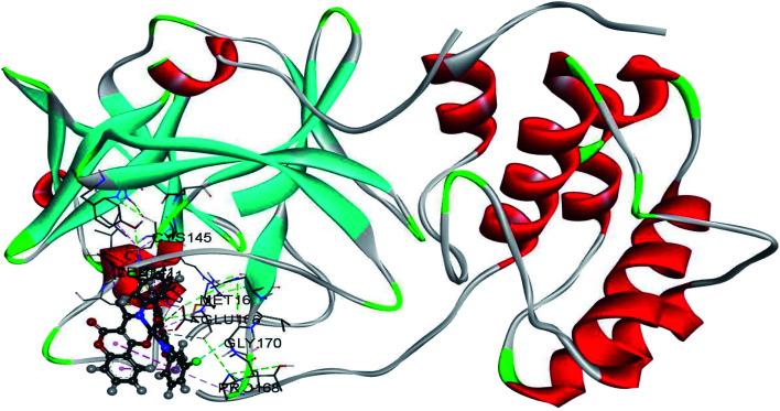 https://cdn.ncbi.nlm.nih.gov/pmc/blobs/30f9/9056878/f065455d71a2/d0ra07062a-f5.jpg