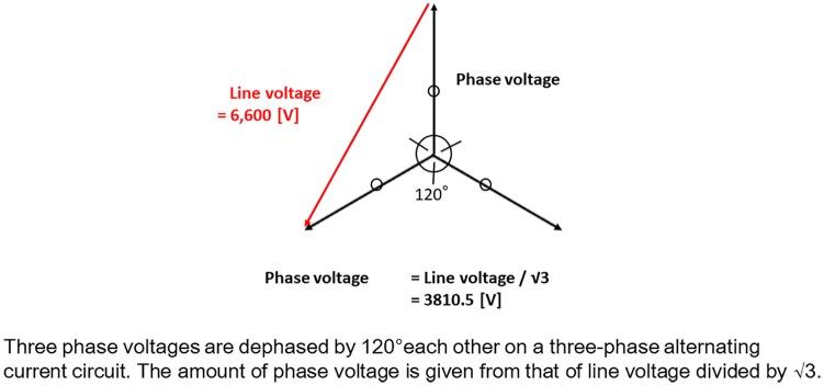 https://cdn.ncbi.nlm.nih.gov/pmc/blobs/3101/7234342/d073ff5ac2d9/10.1177_2050313X20920421-fig3.jpg
