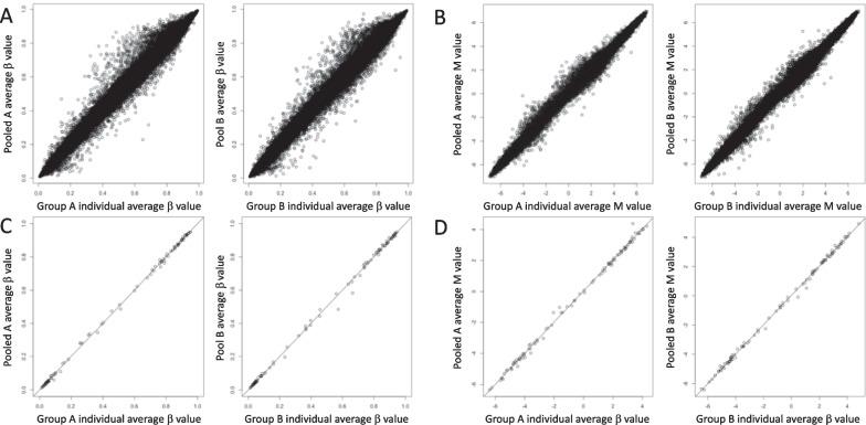 https://cdn.ncbi.nlm.nih.gov/pmc/blobs/3102/10463626/e90caf1cae27/13148_2023_1544_Fig1_HTML.jpg