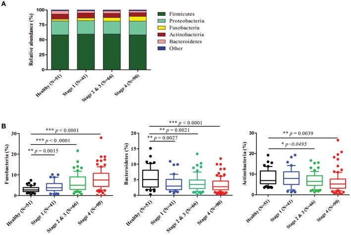 https://cdn.ncbi.nlm.nih.gov/pmc/blobs/3106/5943489/9f811a2c44e5/fmicb-09-00862-g0003.jpg