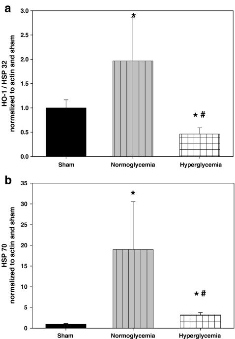 https://cdn.ncbi.nlm.nih.gov/pmc/blobs/3108/2820661/4085276bfdf3/11605_2009_1112_Fig6_HTML.jpg