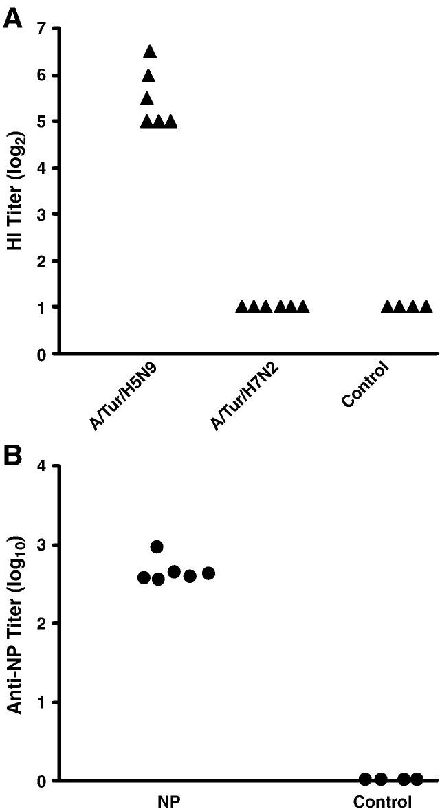 https://cdn.ncbi.nlm.nih.gov/pmc/blobs/3108/7111969/f6400282ef17/gr2_lrg.jpg