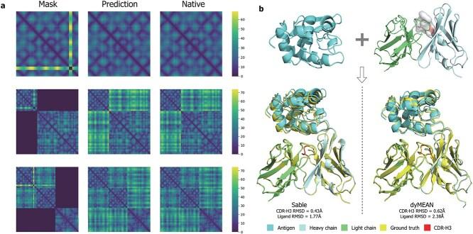 https://cdn.ncbi.nlm.nih.gov/pmc/blobs/3109/11957296/c22b189d6174/bbaf120f2.jpg