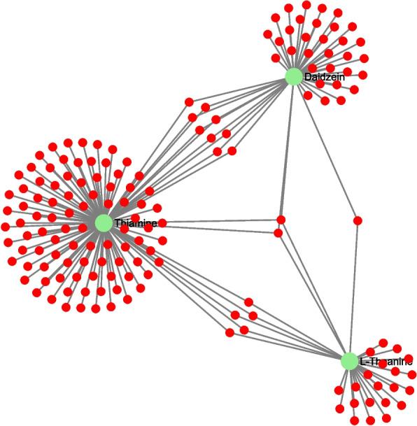 https://cdn.ncbi.nlm.nih.gov/pmc/blobs/310a/12351831/0a2a9d0c85e4/13326_2025_336_Fig5_HTML.jpg