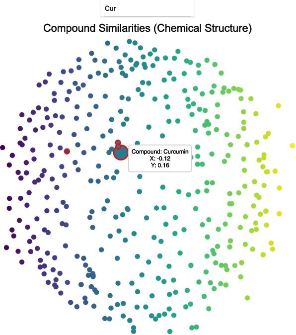https://cdn.ncbi.nlm.nih.gov/pmc/blobs/310a/12351831/5c378e6055a3/13326_2025_336_Fig7_HTML.jpg