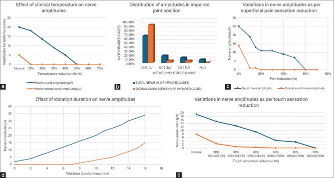 https://cdn.ncbi.nlm.nih.gov/pmc/blobs/310d/12393845/c7381f0cc659/AIAN-28-560-g003.jpg