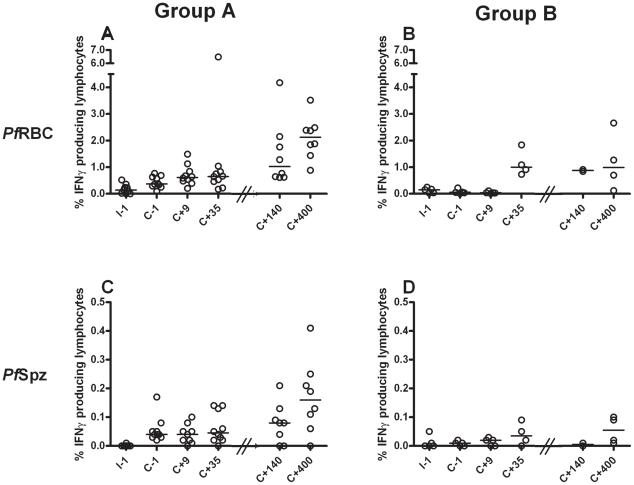 https://cdn.ncbi.nlm.nih.gov/pmc/blobs/3110/3228790/28c22815a2ab/ppat.1002389.g002.jpg