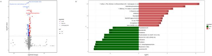 https://cdn.ncbi.nlm.nih.gov/pmc/blobs/3119/12141840/3abfaf39d77d/gr6.jpg