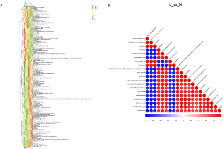 https://cdn.ncbi.nlm.nih.gov/pmc/blobs/3119/12141840/cc4cd155b9b2/gr7.jpg