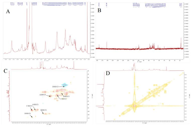 https://cdn.ncbi.nlm.nih.gov/pmc/blobs/311f/11902223/ddf2a8664c3e/molecules-30-01103-g004.jpg